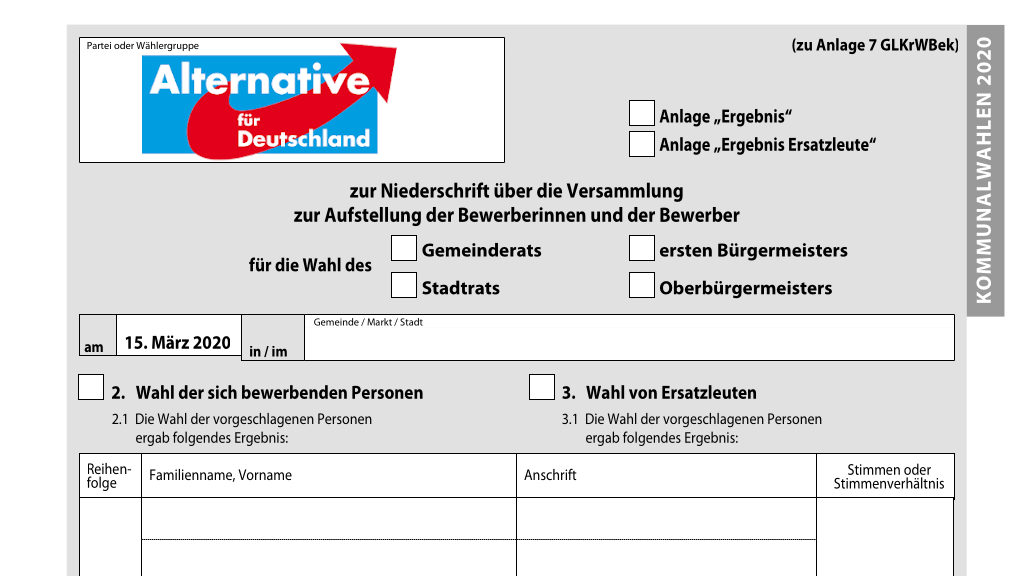 Wo wird die AfD Listen zur Kommunalwahl aufstellen oder ihre Bewerber in andren Listen unterbringen können? Ein neuralgischer Punkt - für Partei und Gesellschaft.